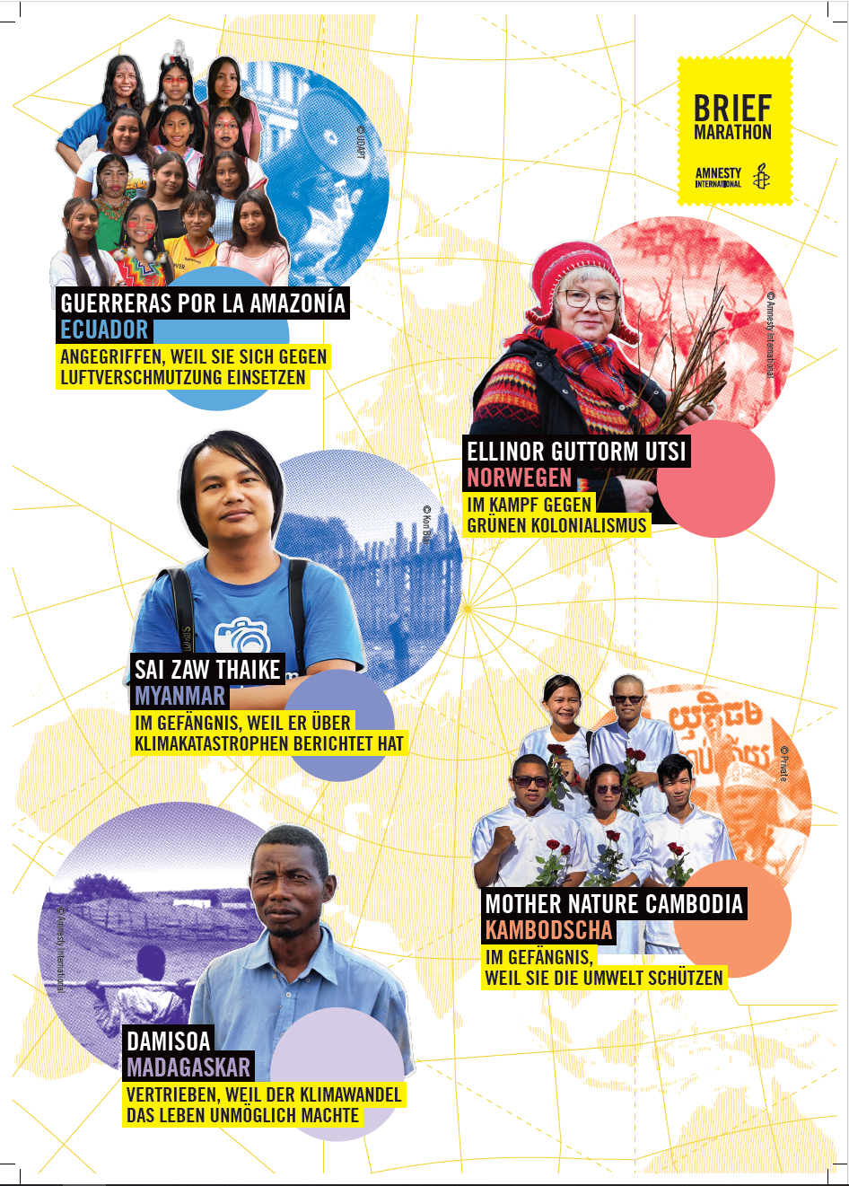 Allgemeines Poster mit kurzen Beschreibungen der 5 Situationen (A3)